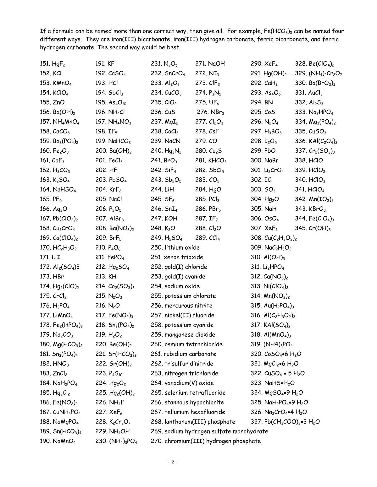 10 Essential Tips for Mastering Inorganic Nomenclature