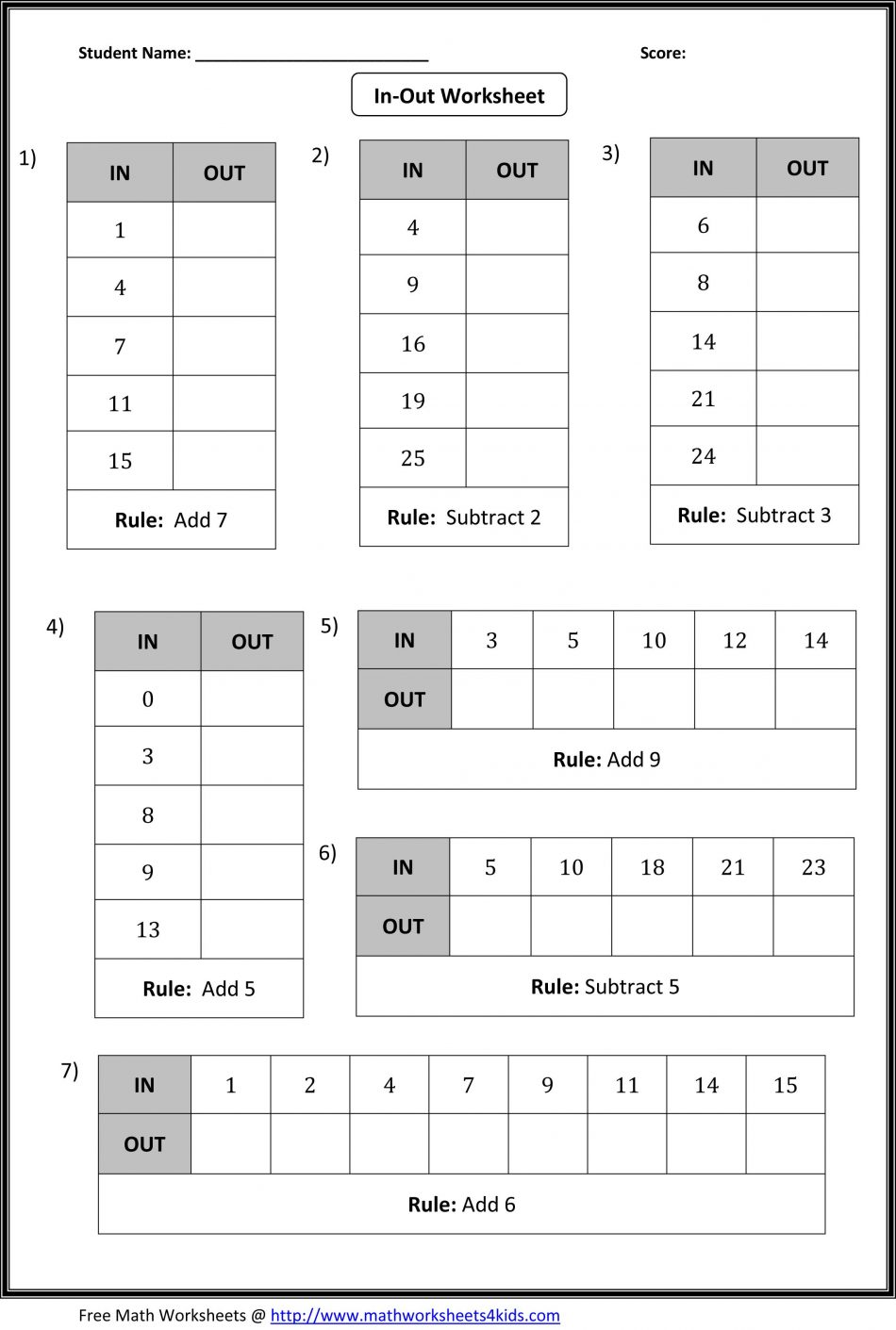 Input Output Tables Worksheets for Kids