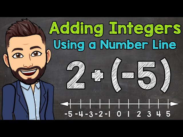 Navigating Integers on a Number Line Made Easy