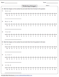 5 Ways to Plot Integers on a Number Line