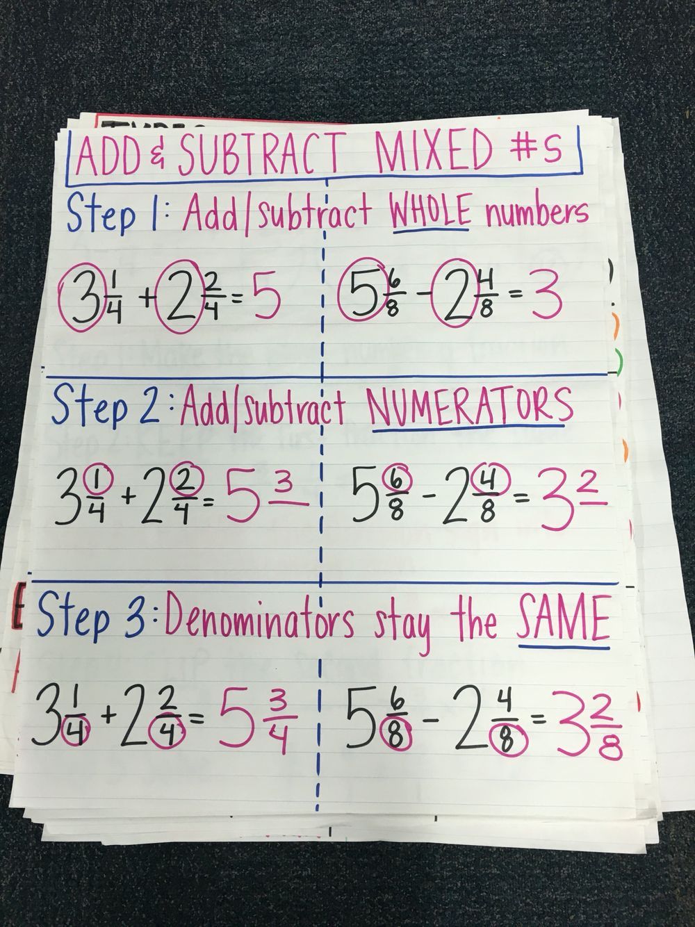 Interactive Math Lesson Adding And Subtracting Mixed Numbers With