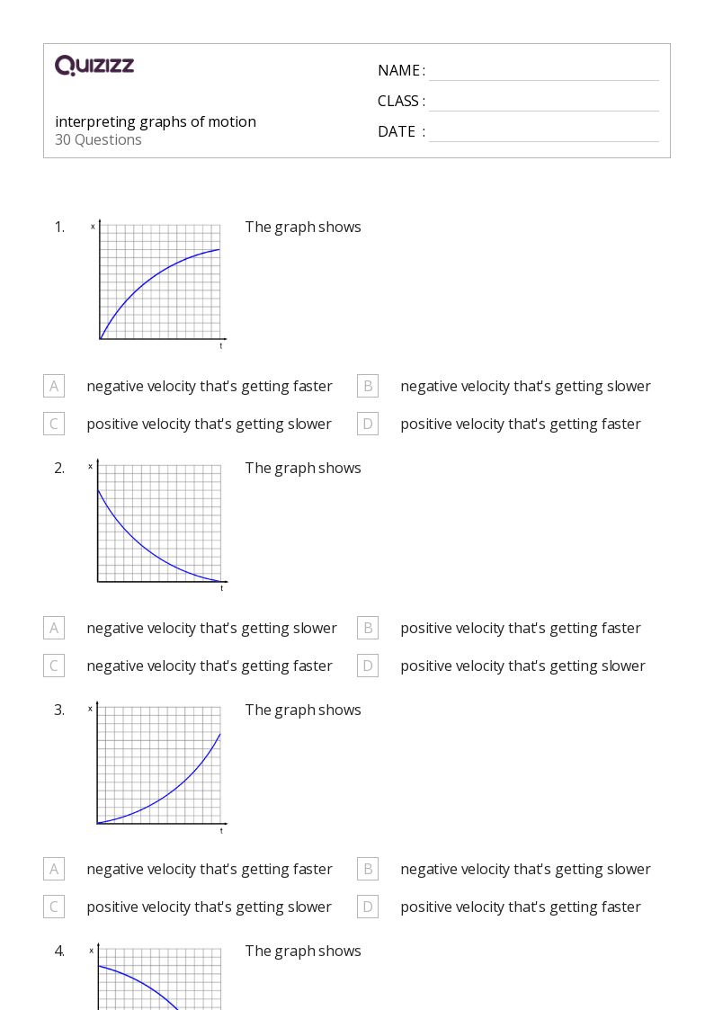 5 Ways to Master Interpreting a Graph Worksheet