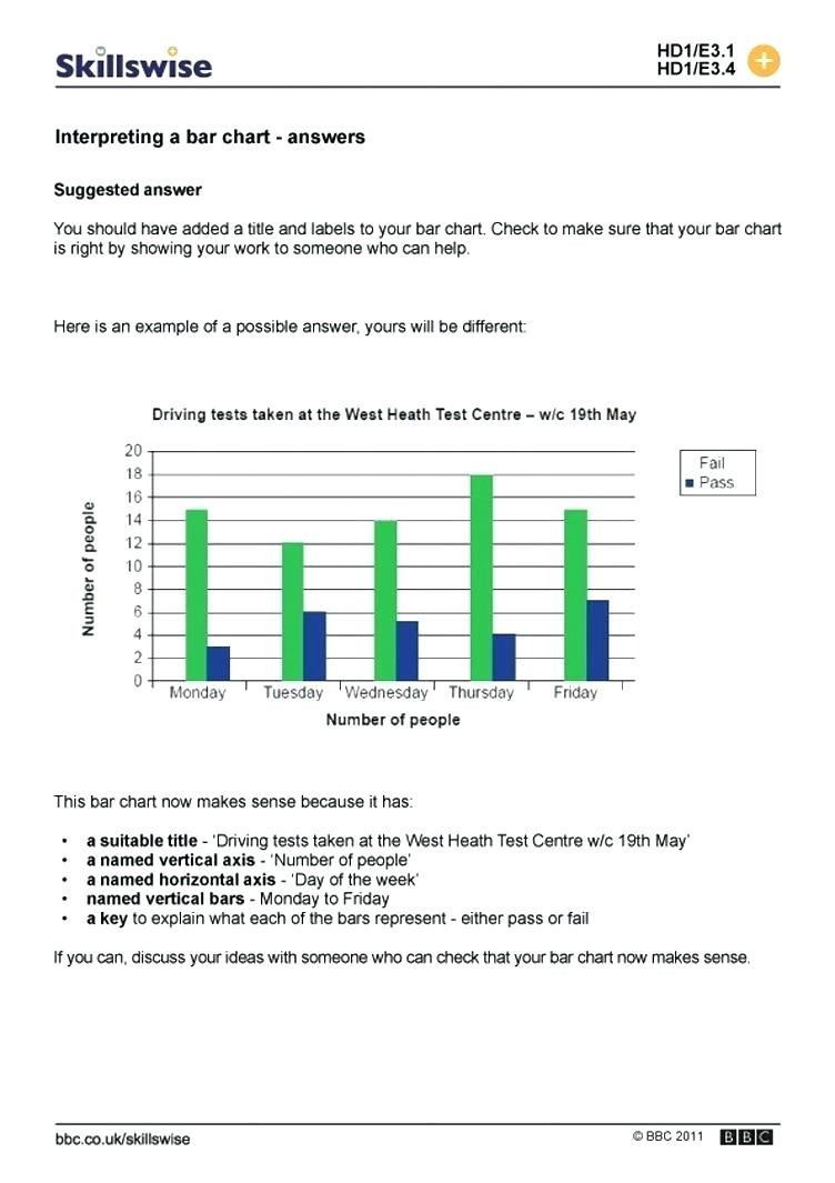 7 Tips to Ace Interpreting Graphics Worksheets