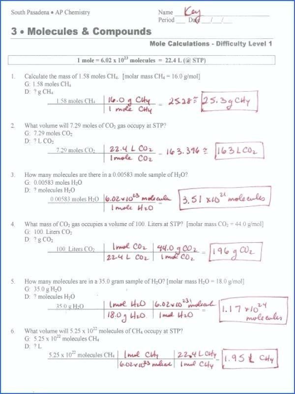 5 Ways to Master Stoichiometry