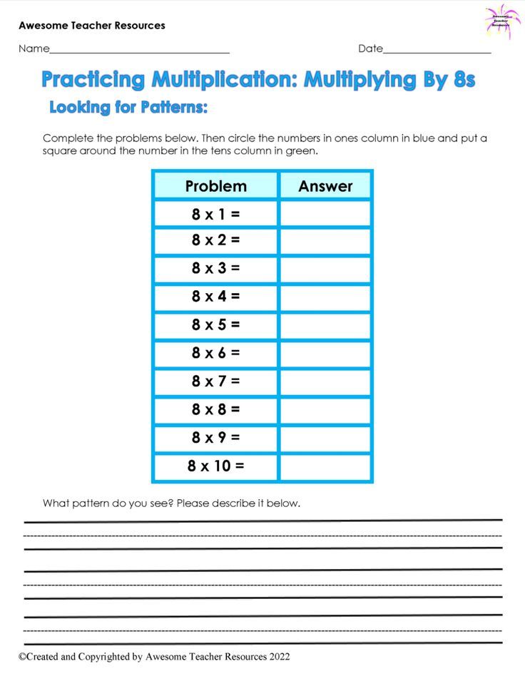 Introduce Master Multiplication Facts 2 Facts Fact Fluency