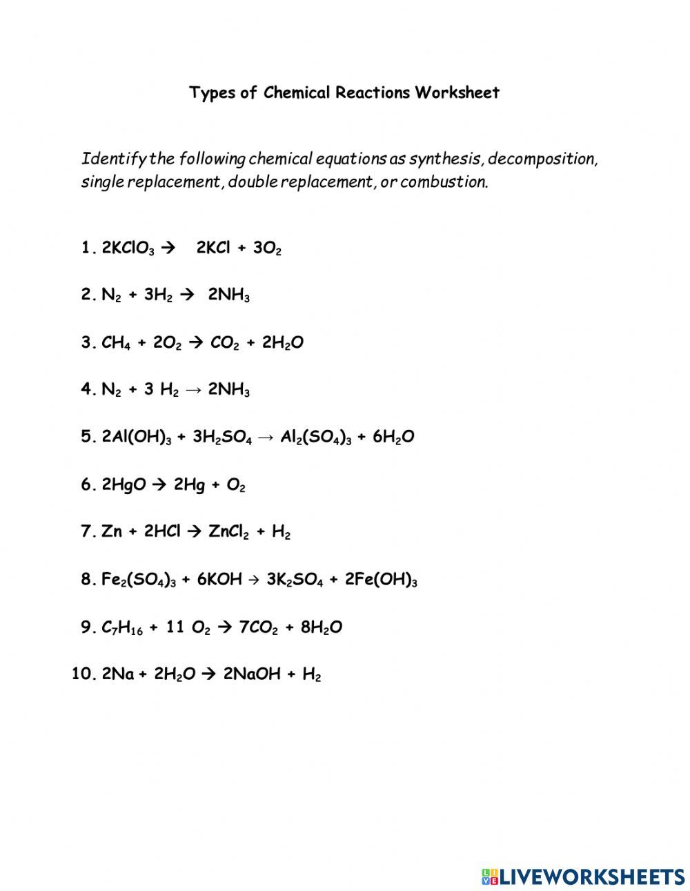 5 Essential Steps to Master Chemical Reactions