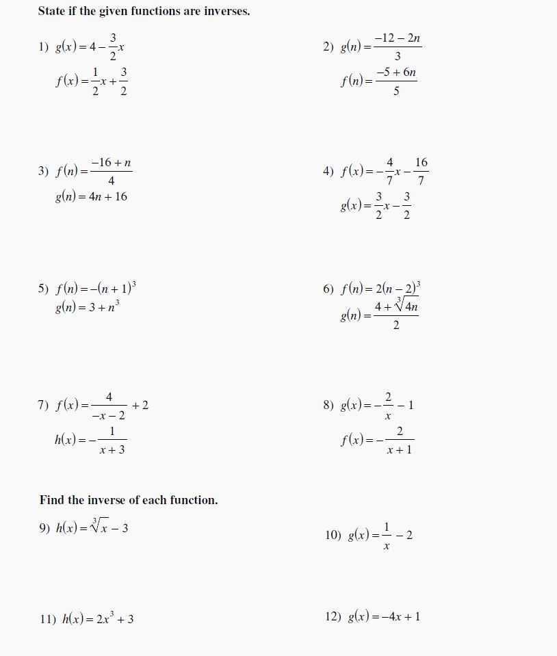 5 Ways to Master Inverse Functions