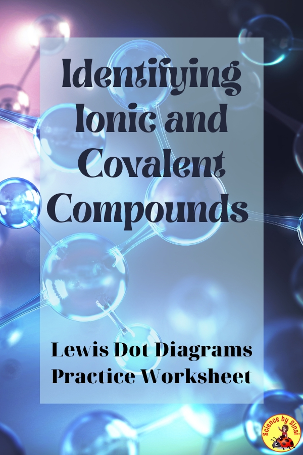 5 Ways to Master Ionic and Covalent Bonds Coloring