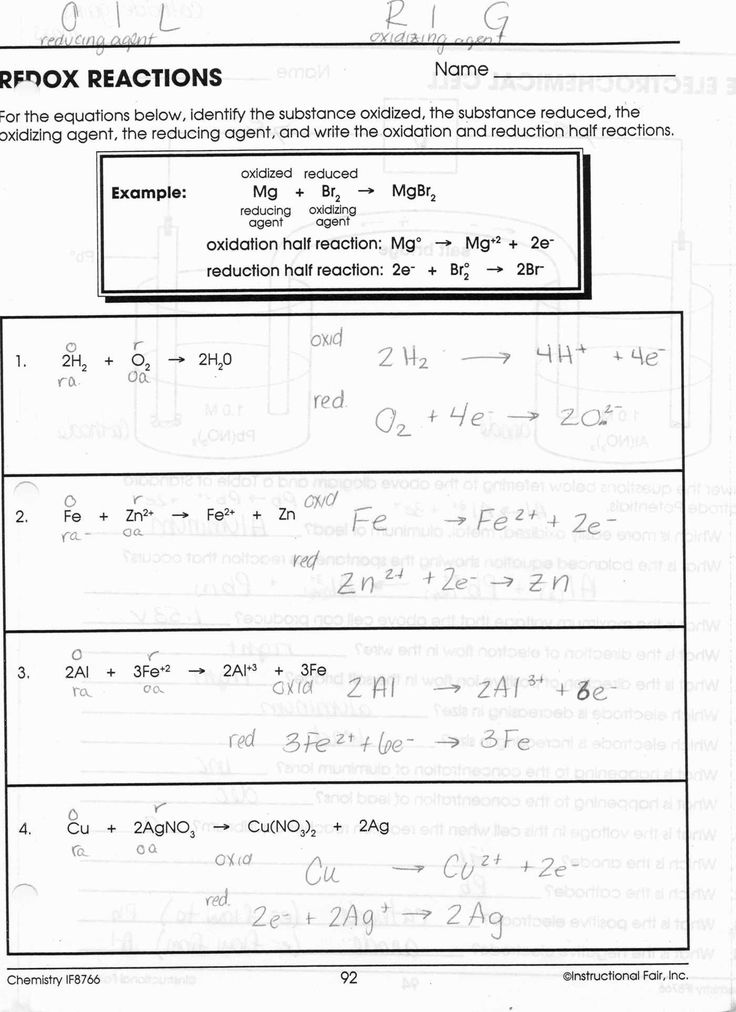 Ionic Bonding Review Worksheet Answer Key Try This Sheet