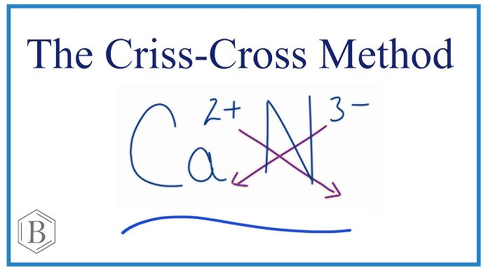 5 Ways to Master Ionic Bonding Worksheet