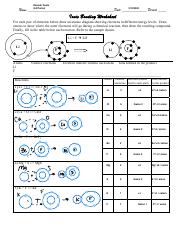 Ionic Bonding Worksheet Answers