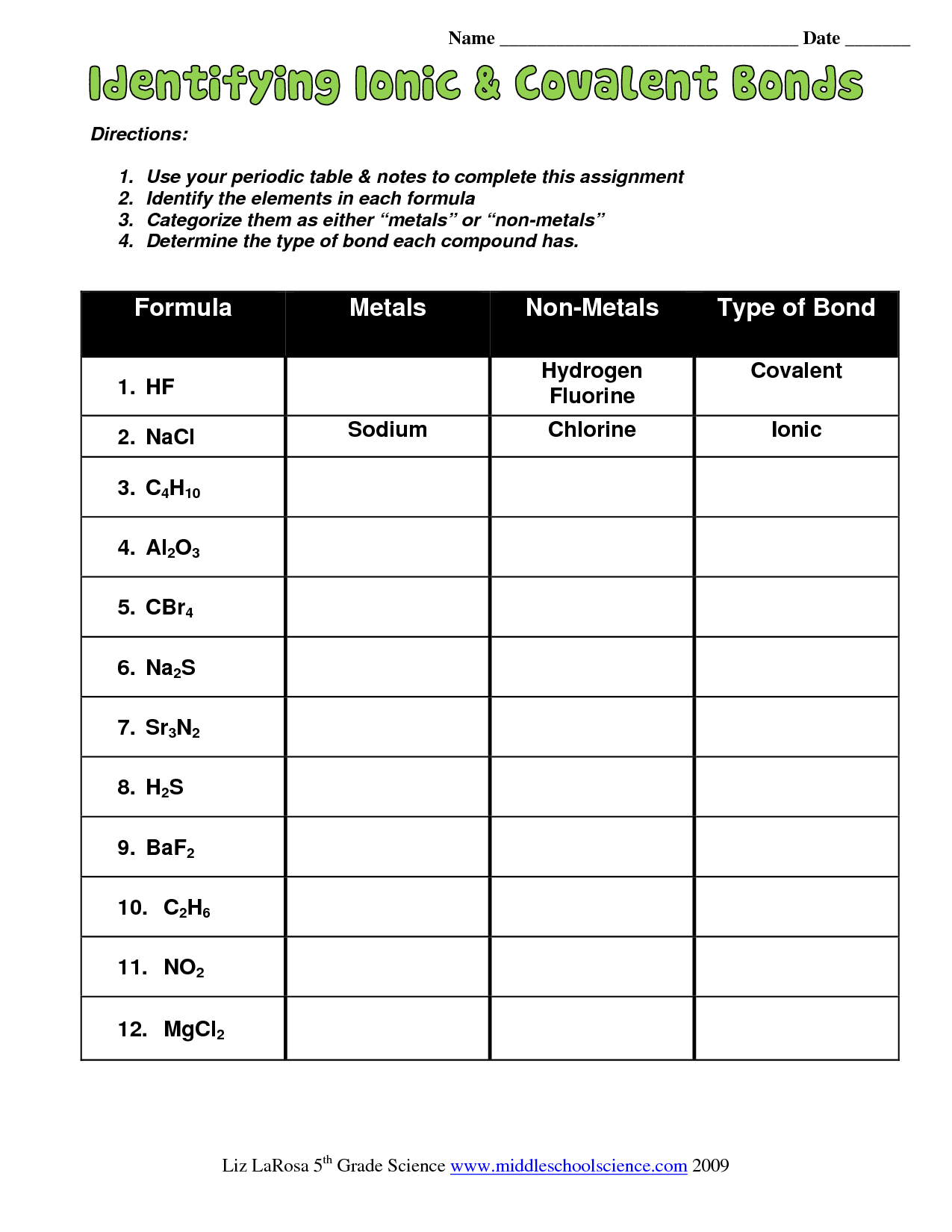 5 Ways to Master Ionic Bonding in Chemistry