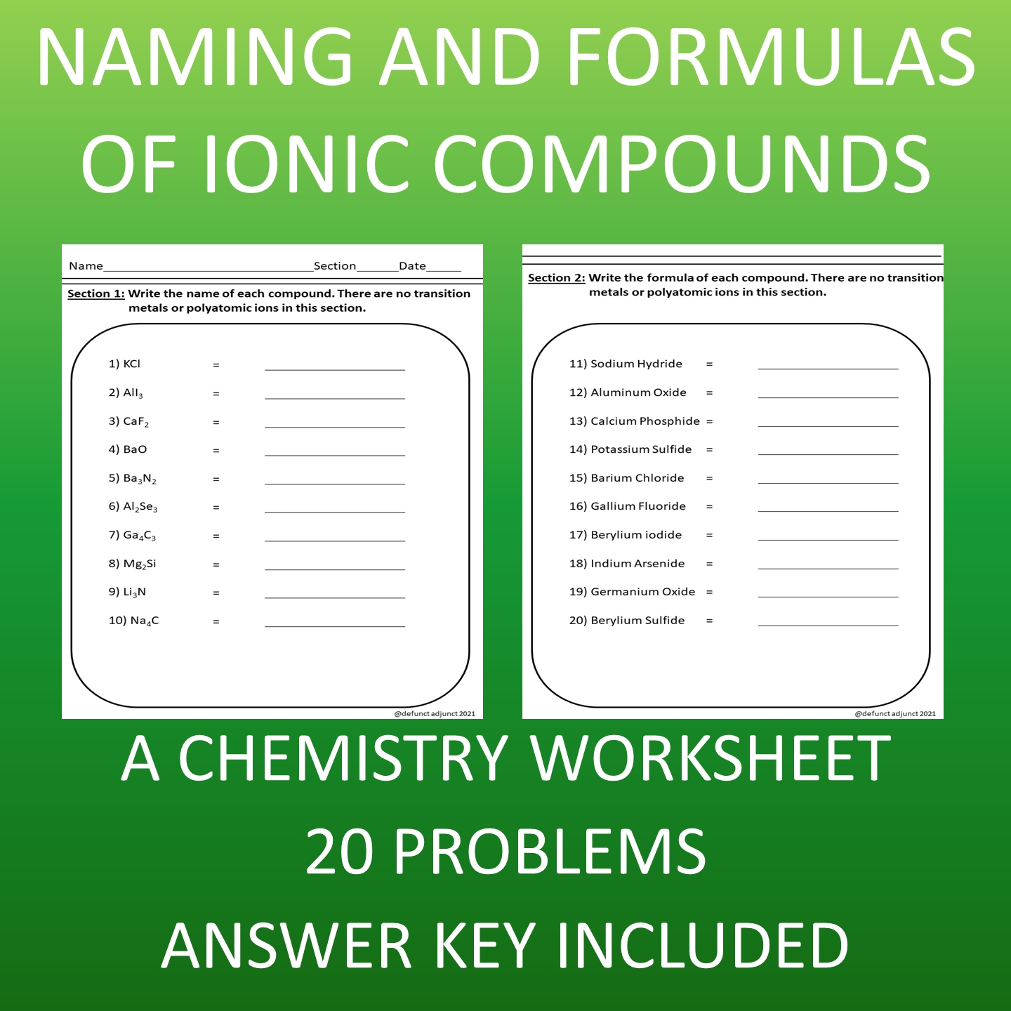 Ionic Compound Names and Formulas Made Easy