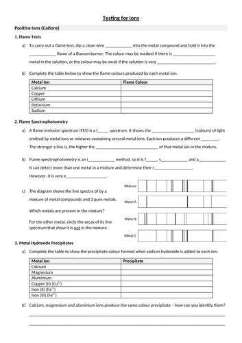 7 Ways to Master Ions Worksheet Answers