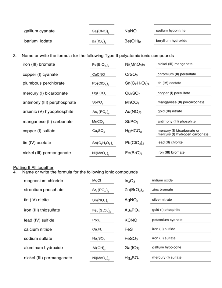 5 Essential Ions Worksheet Answers