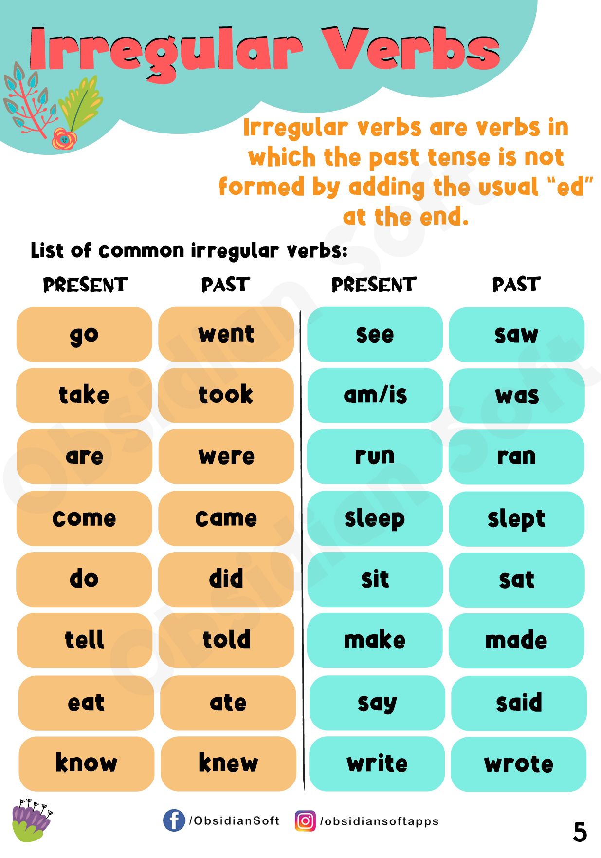 Irregular Verbs Past Tense Worksheets