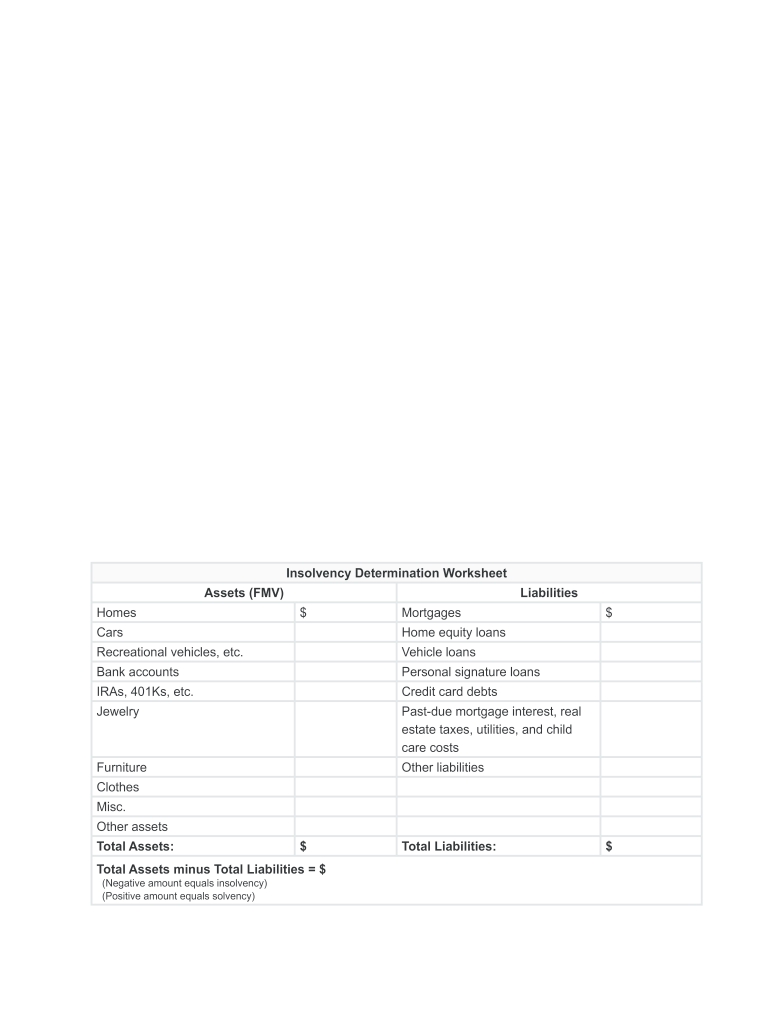 Irs Form 982 For Dummies Us Legal Forms Worksheets Library