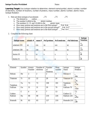 Mastering Isotopes and Ions: Practice Worksheet Exercises