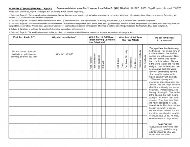 Joe And Charlie 4Th Step Worksheet 4 Column