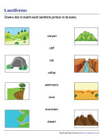 Landforms Matching Worksheet Answers