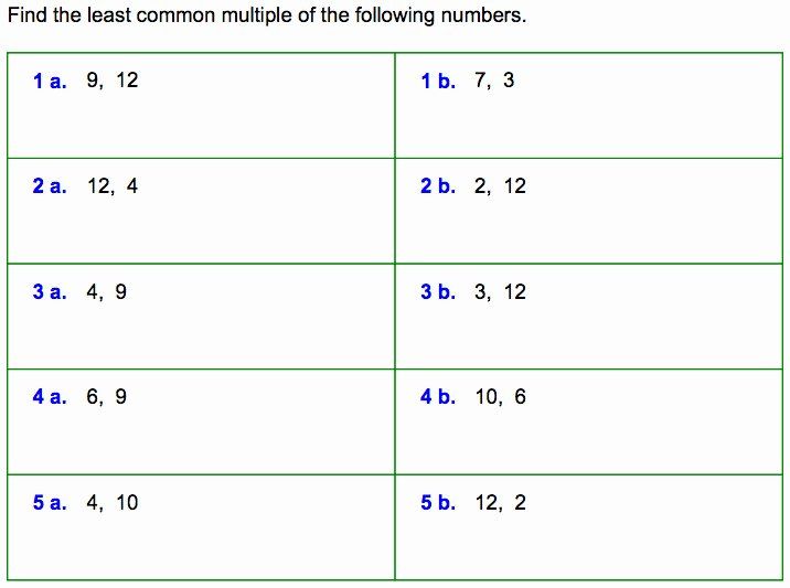 5 Ways to Master LCM and GCF Problems