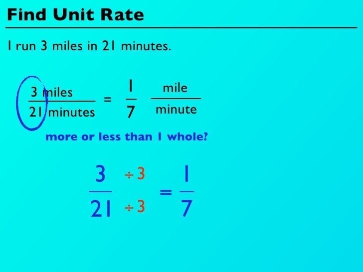 Lesson 1 Unit Rates