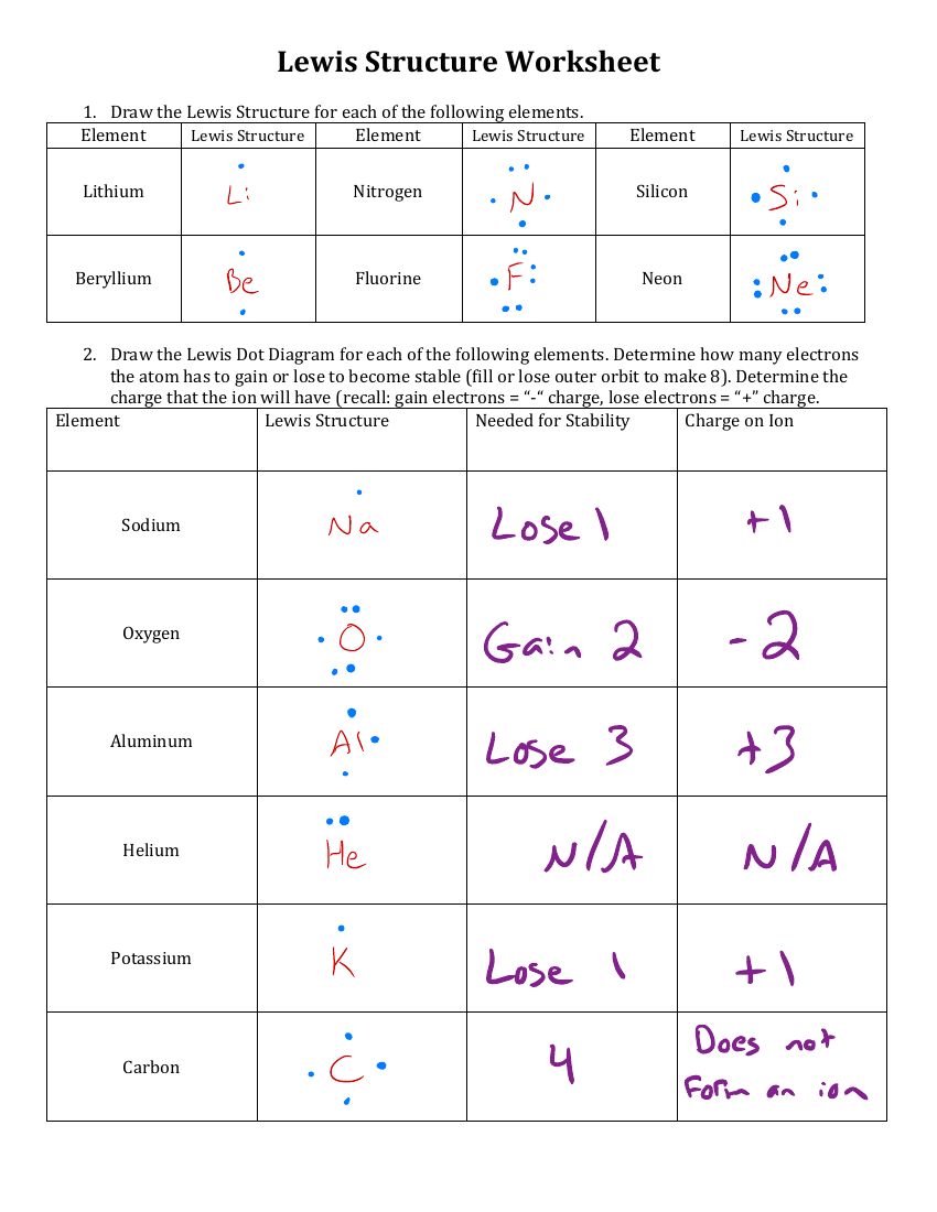 Lewis Dot Diagram Worksheet Answers Guide