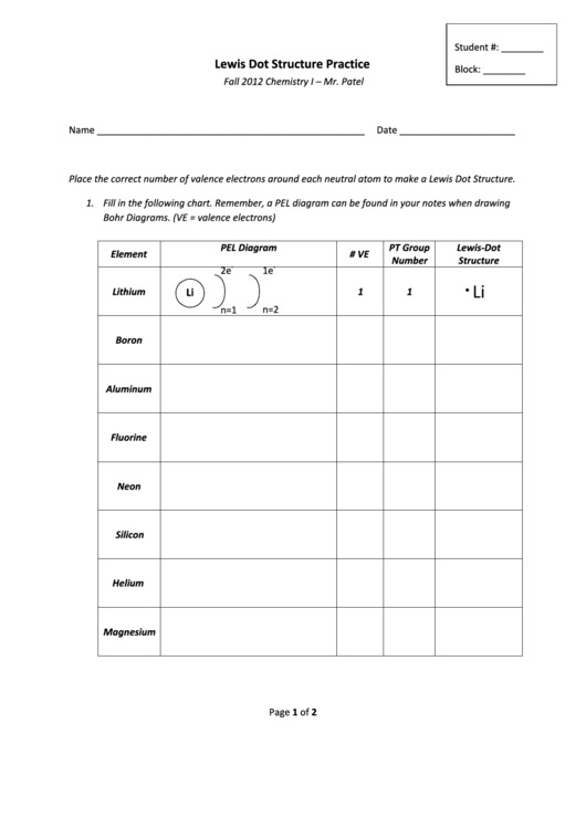 Lewis Dot Structure Practice Printable Pdf Download