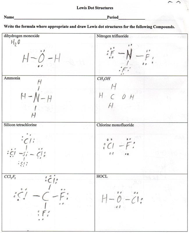 5 Easy Steps to Master Lewis Dot Structure