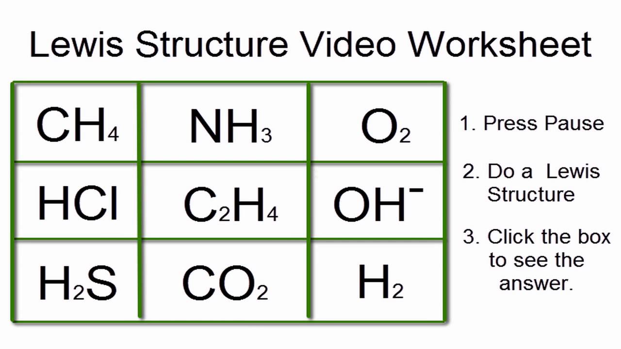 Lewis Structure Worksheet 1 Answers Key