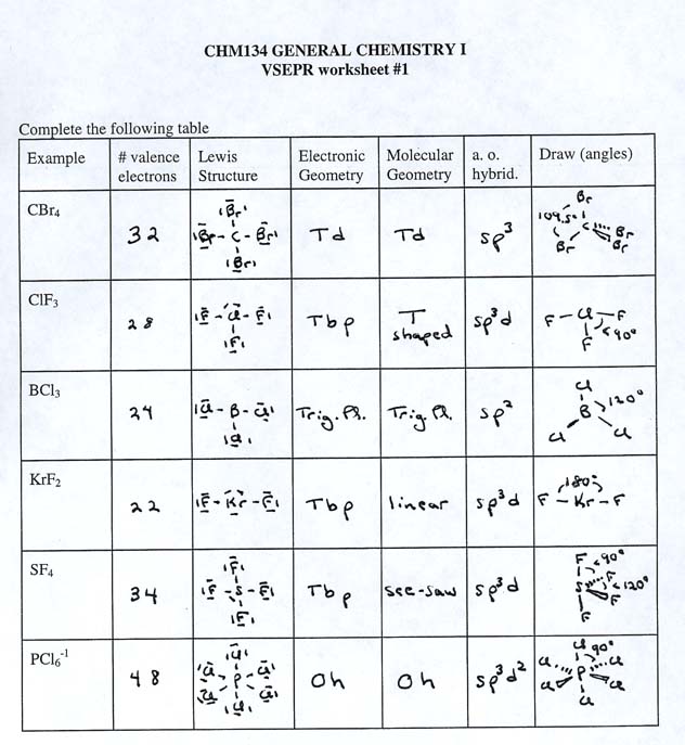 Mastering Lewis Structures: Worksheet 2 Solutions Revealed