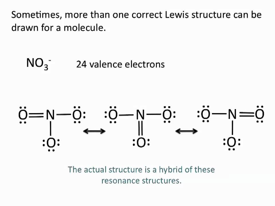 5 Ways to Master Lewis Structures