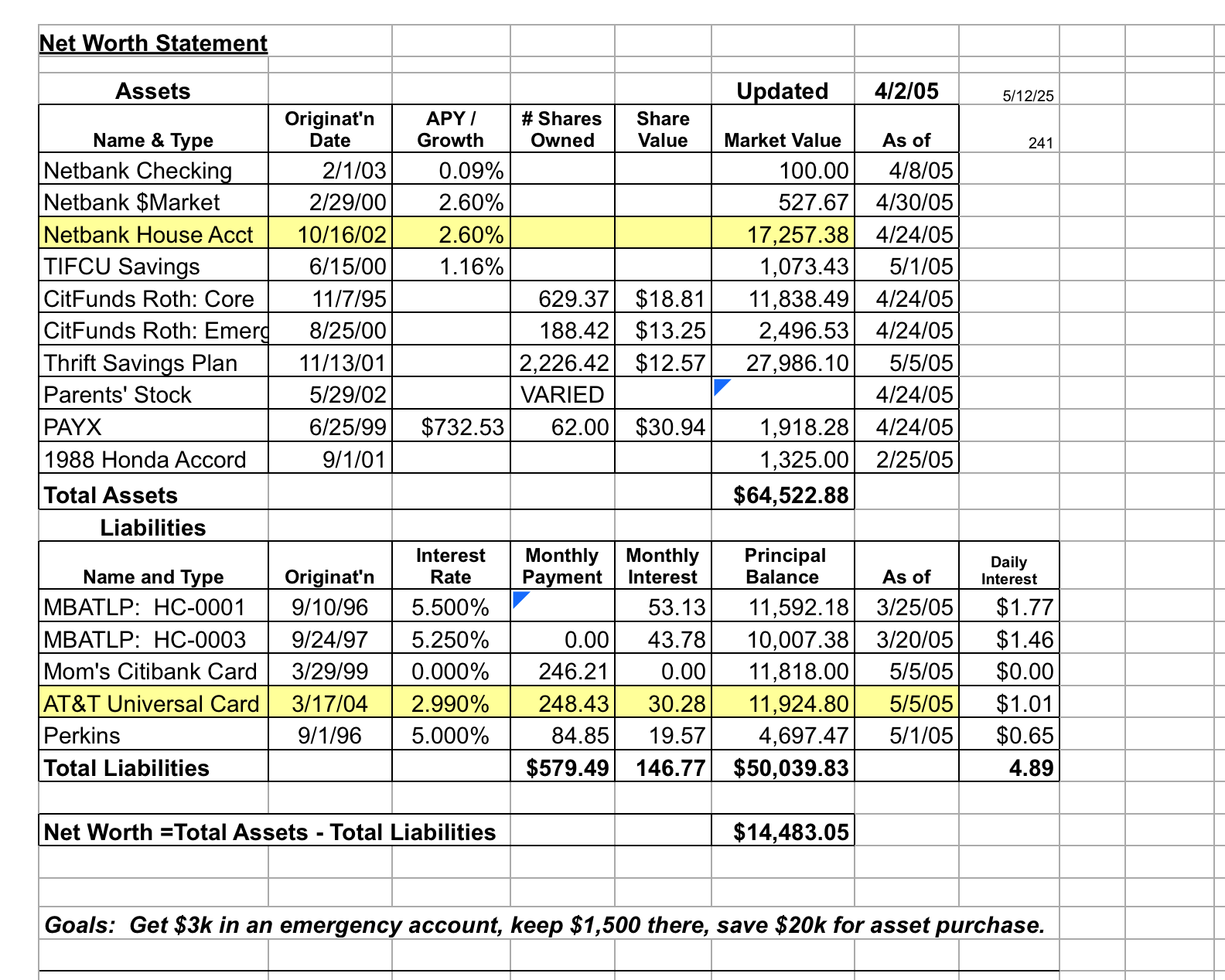 Lihtc Income Calculation Made Easy with This Simple Worksheet