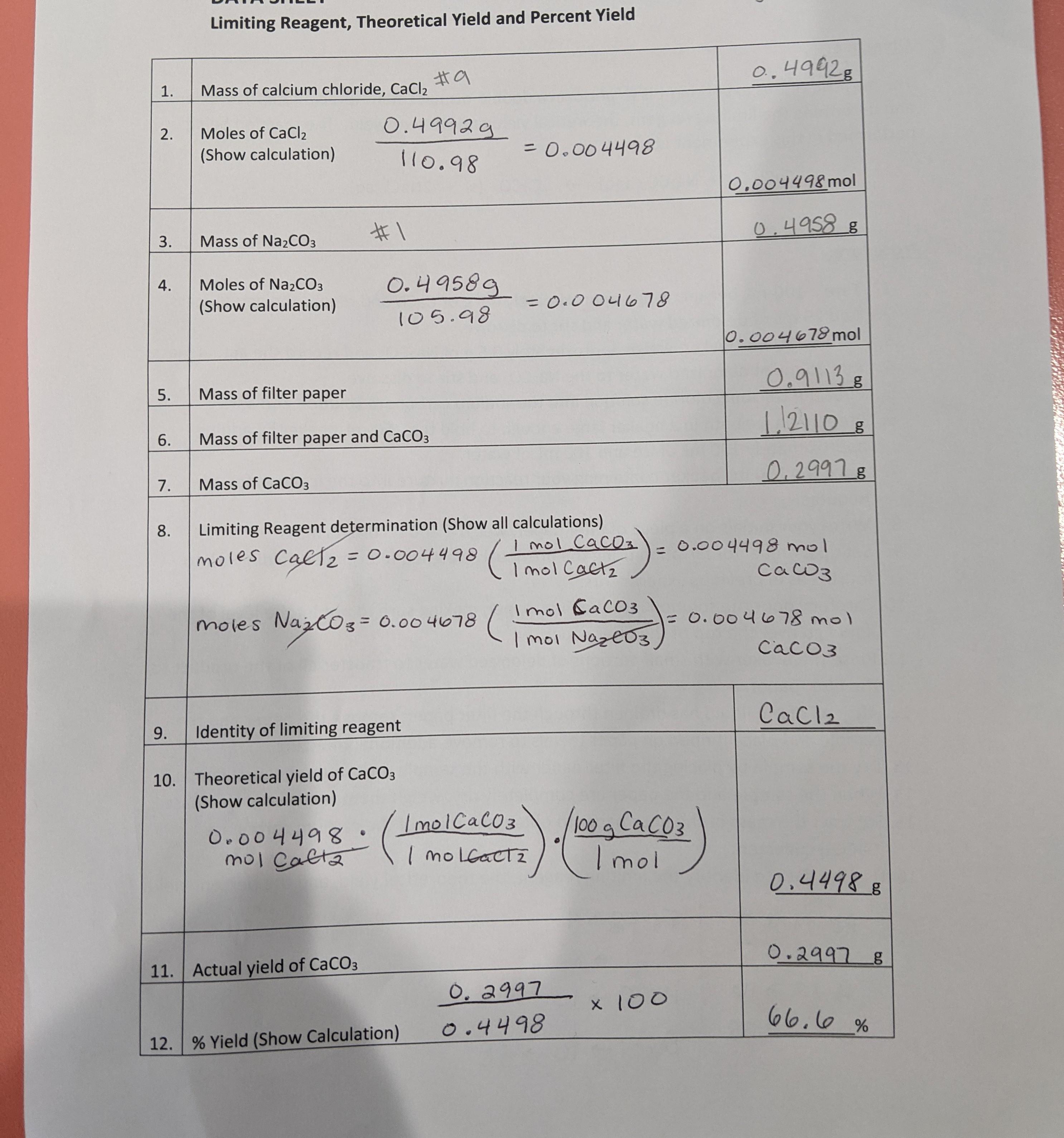 Mastering Limiting Reagent and Percent Yield Calculations