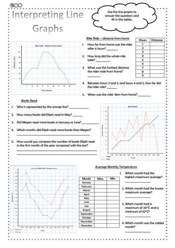 5 Ways to Master Line Graphs with Worksheets