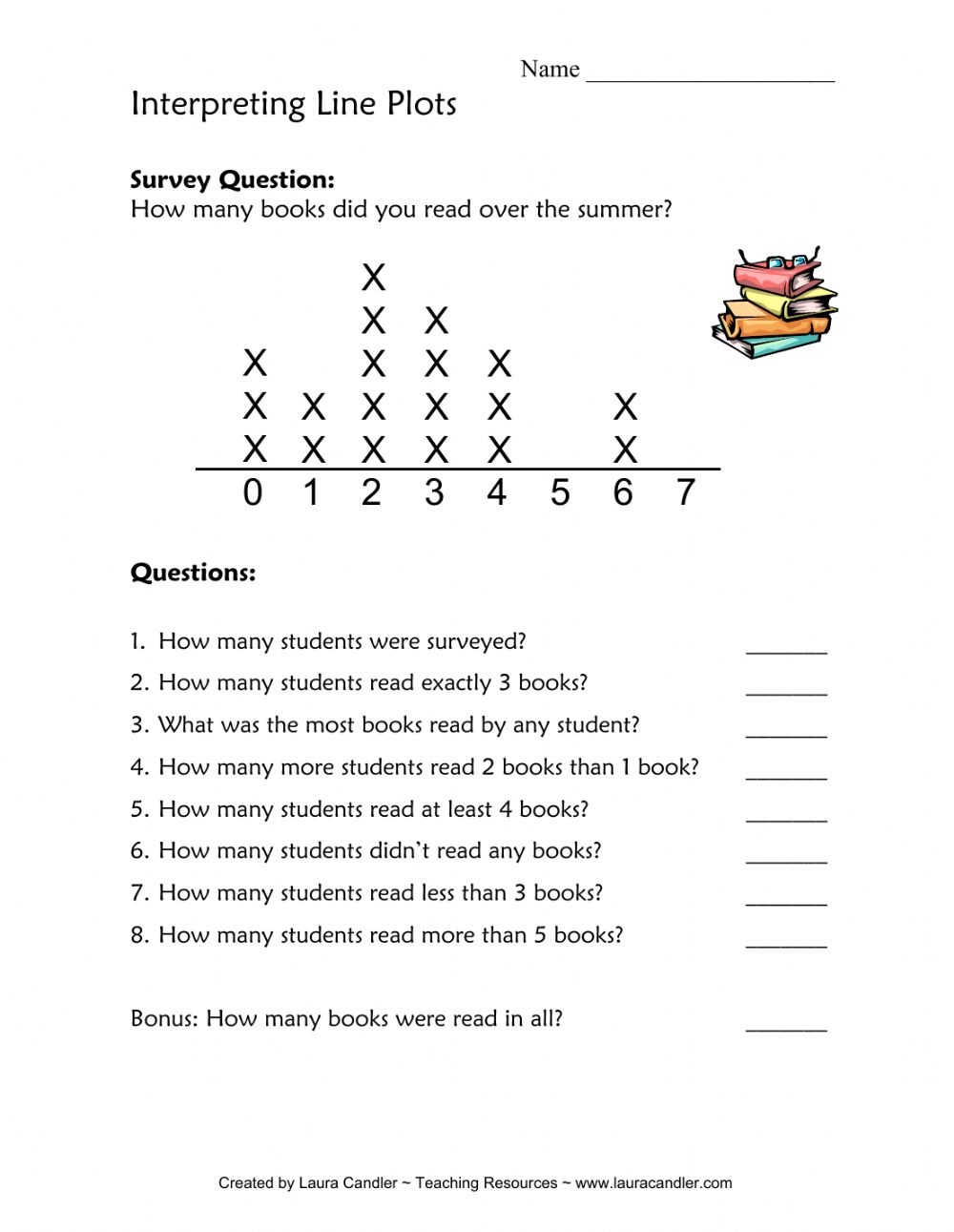 5 Line Plot Worksheets With Answers for Kids