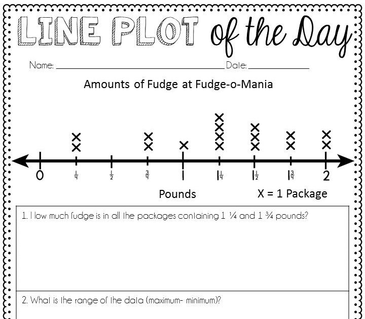 Line Plots 2Nd Grade Worksheets