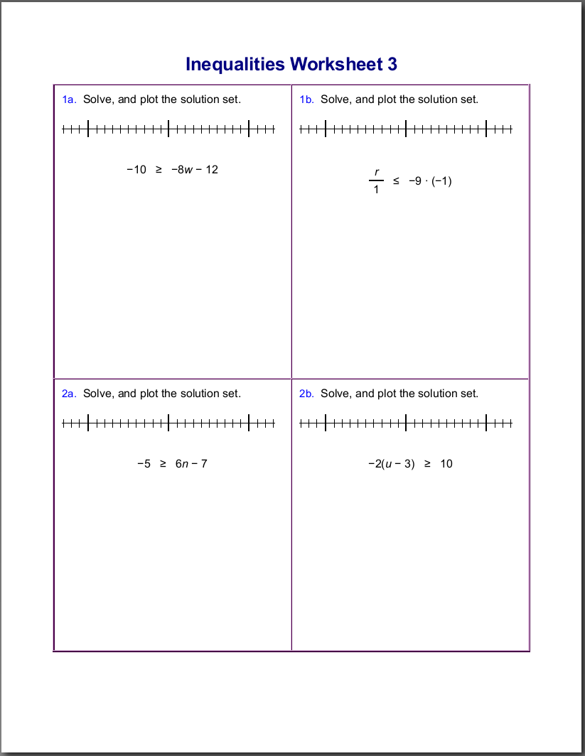 5 Ways to Master Linear Equations and Inequalities