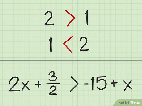 Linear Inequalities Pdf