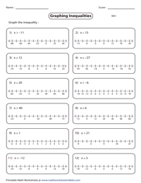 Linear Inequalities Worksheet