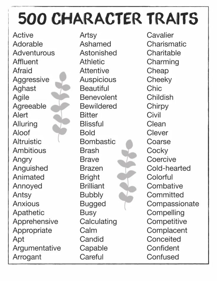 List Of Character Traits