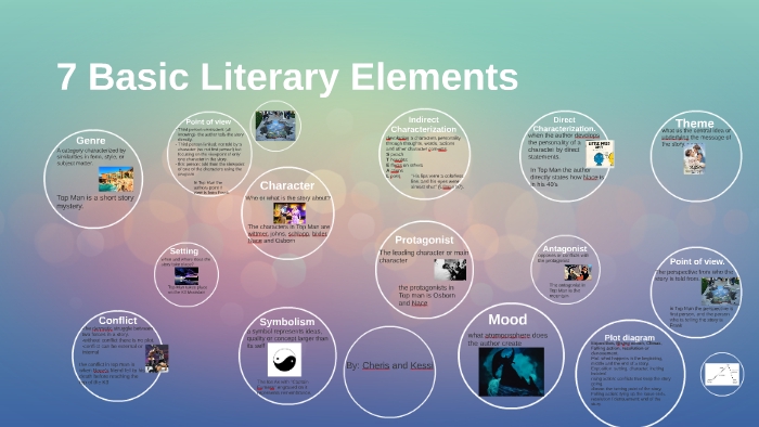 5 Ways to Master Literary Elements