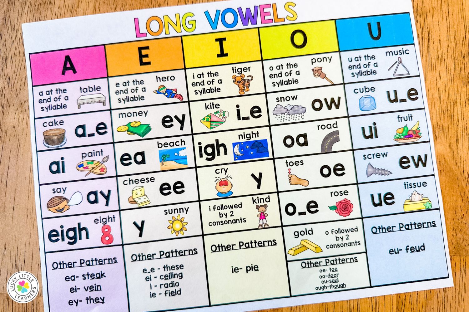 5 Ways to Master Long Vowel Sounds