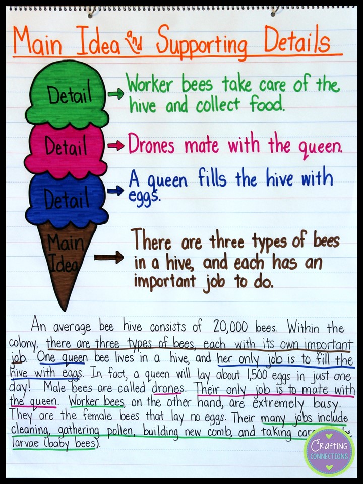 5th Grade Main Idea Worksheets for Skill Mastery