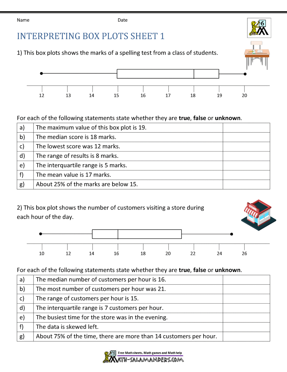 Making Box And Whisker Plots Worksheet Pdf