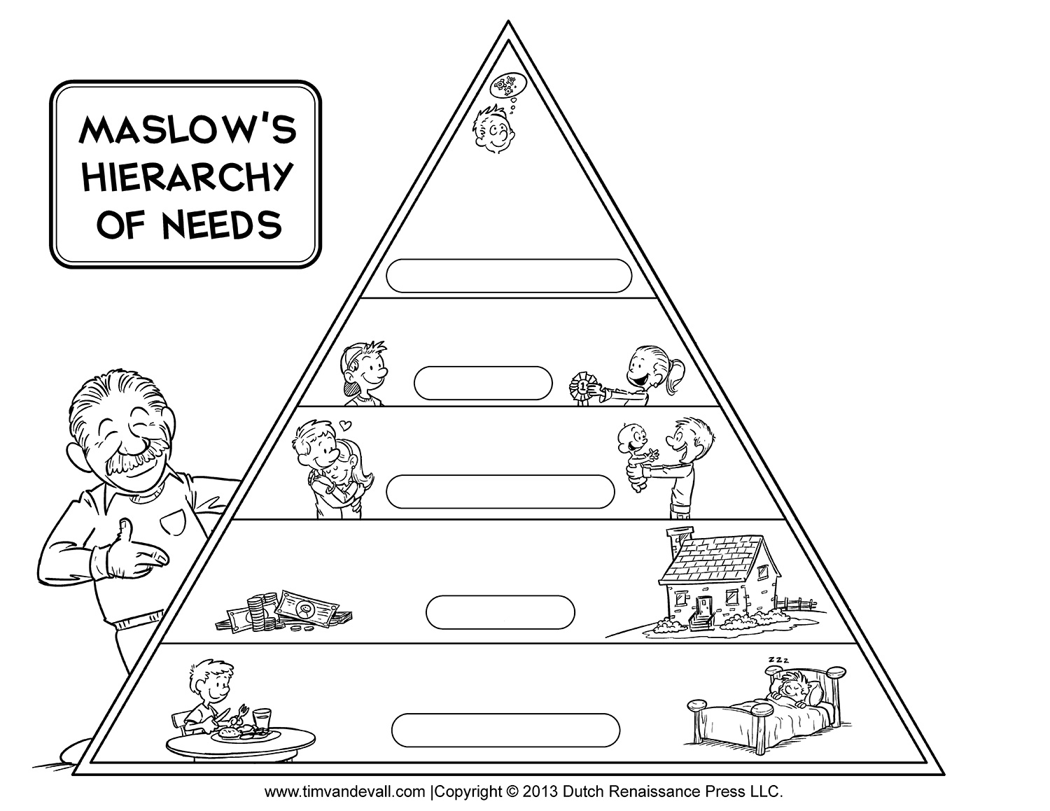 Maslow's Hierarchy of Needs Worksheets for Self Discovery