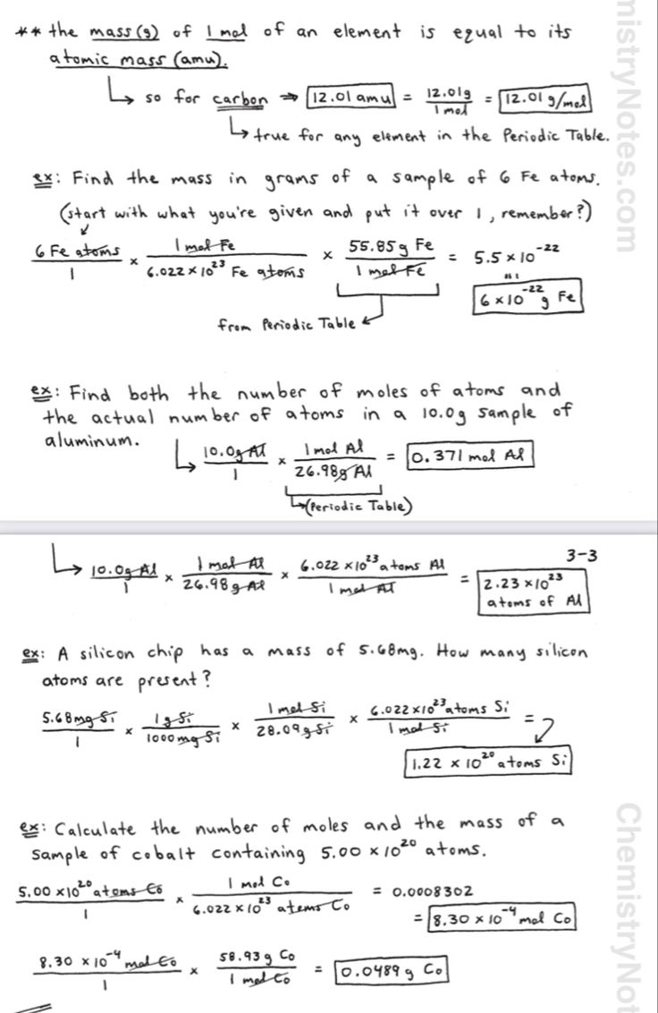 Mass To Mole Conversions Chemistry Notes Chemistry Notes Study