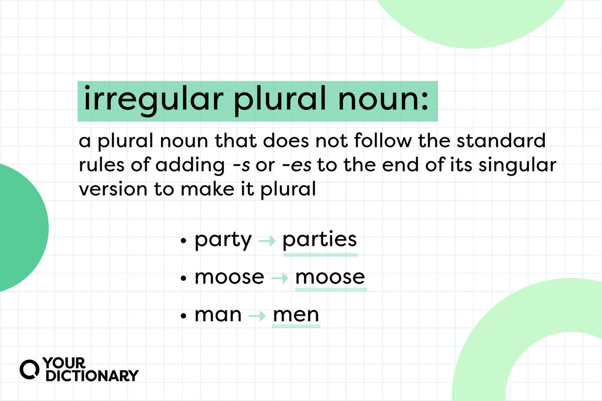 Mastering Irregular Plurals Your Ultimate Guide 2024