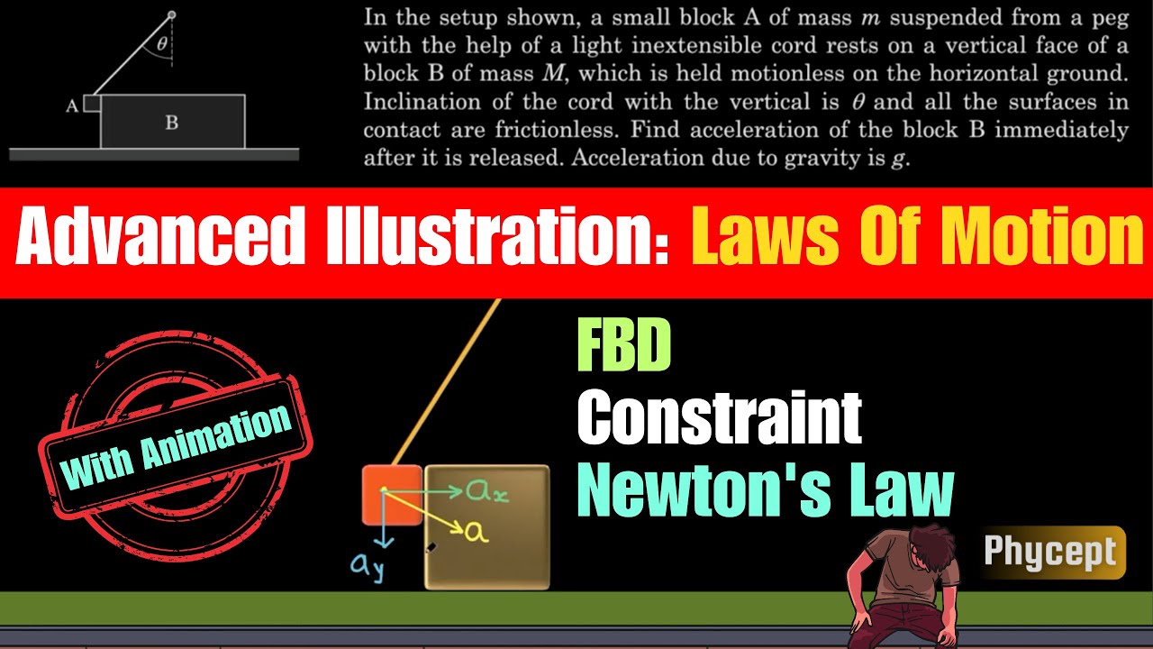 Mastering Newton Amp 39 S Laws Of Motion Solving Challenging Problems With Pankaj Singh Jee Advanced