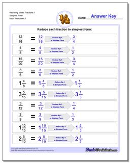 Mastering Math with Fraction Worksheets for Kids